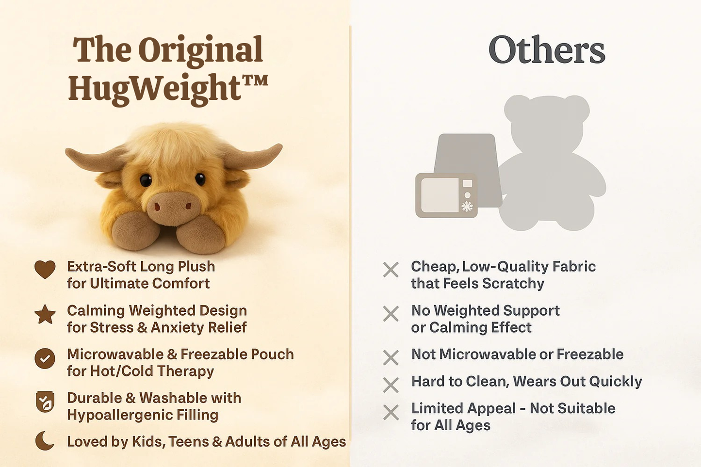 The Original HugWeight™